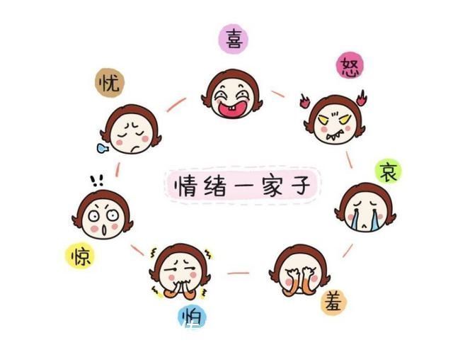 同龄人|李玫瑾：“情商低”的孩子，多有这4种表现，家长要及时纠正