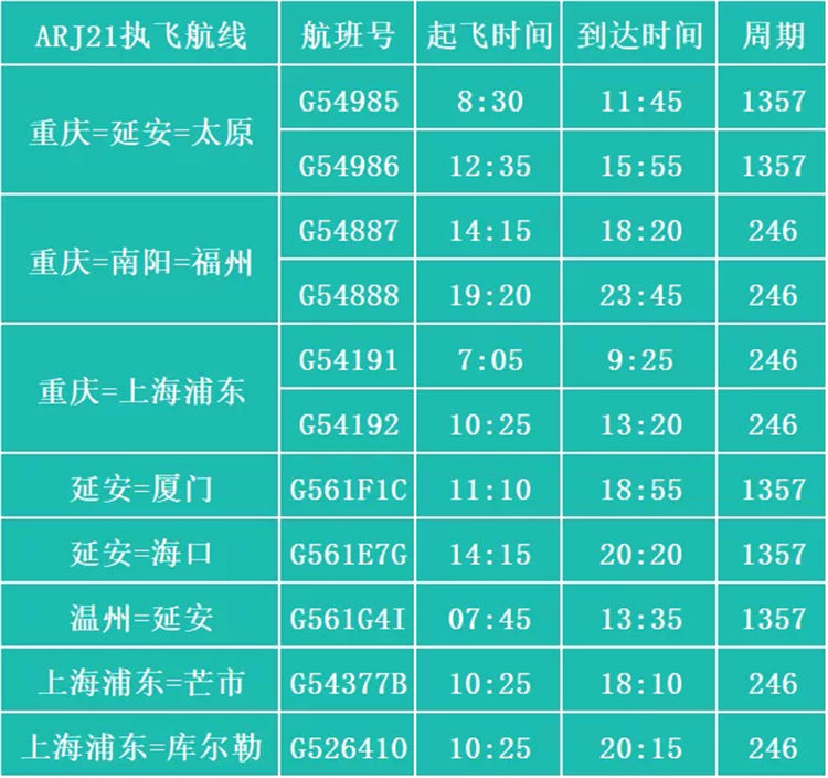 阿娇|华夏阿娇 首航成功