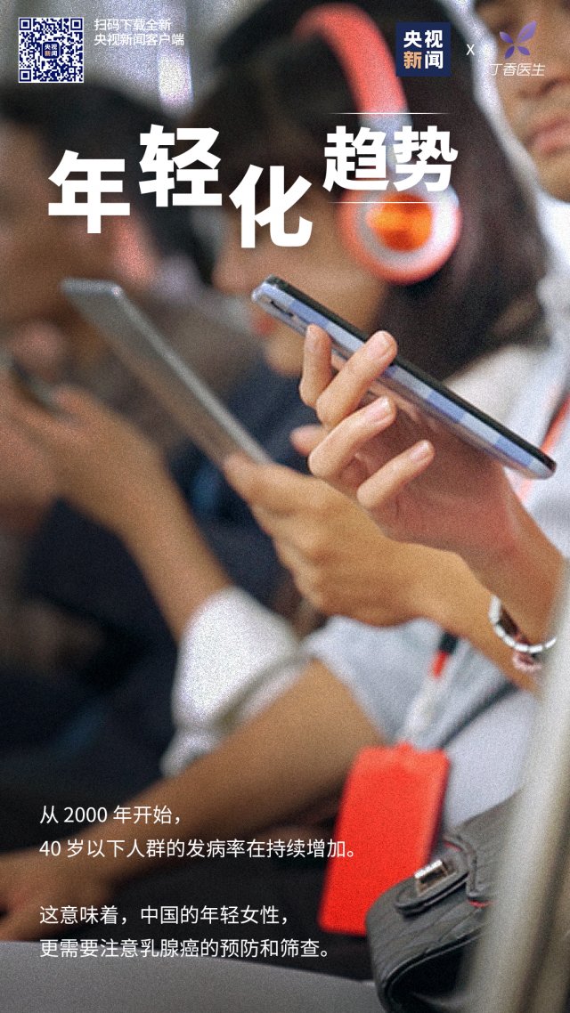 癌症|我国平均每76秒就有1人确诊这种癌症