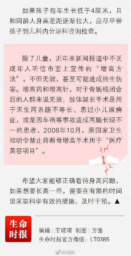 长高|妈妈为让女儿长高每天逼其跳绳3000个孩子患上胫骨结节骨骺炎