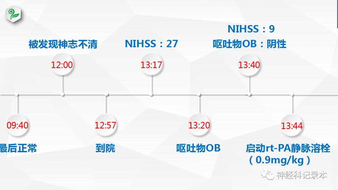 溶栓|特殊情况下静脉溶栓决策两例