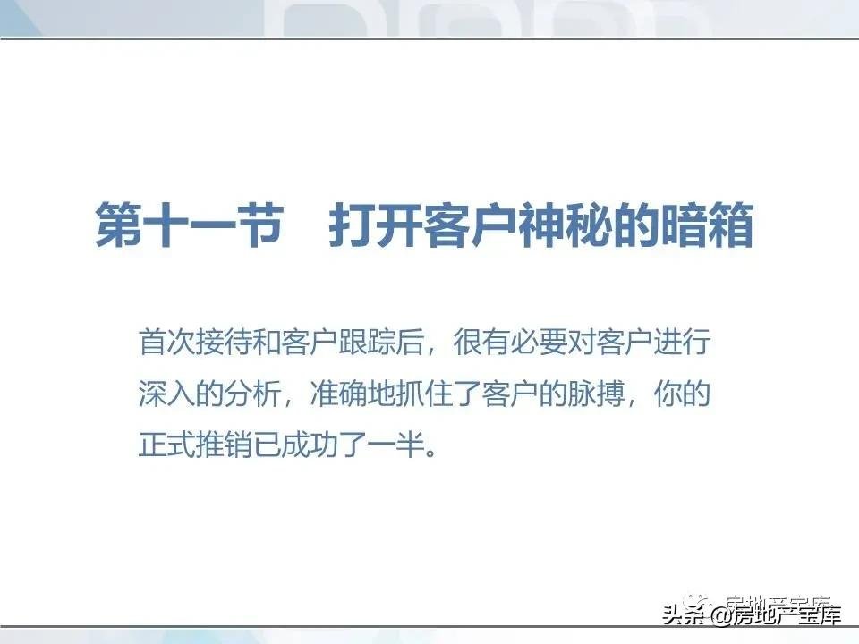 培训|房地产销售技巧培训