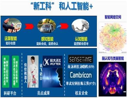 专业|中国科学技术大学2021年云南招生专访