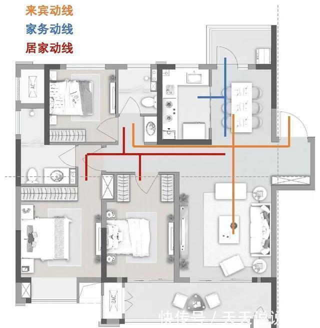 房企|在郑州购房，户型是绕不开的话题，扒拉一下郑州都有哪些神户型