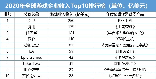 直播|?昔日行业霸主慌了！？