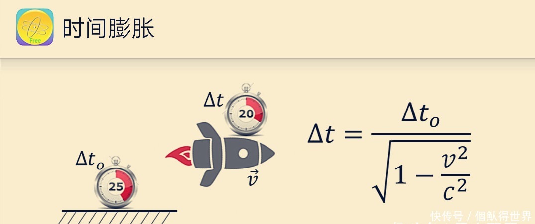 人以光速运动会长生不老吗相对论解开谜题,但最后结果让人意外