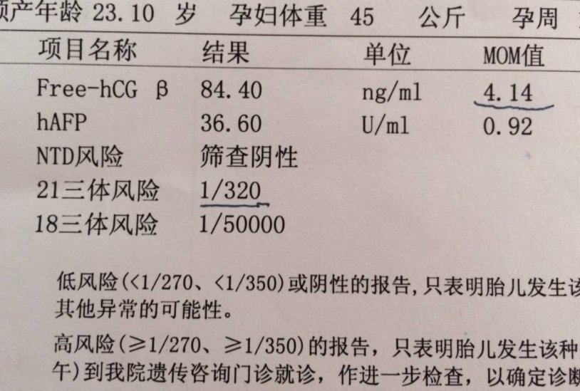 b超|年轻准妈妈不想产检，只是任性耍脾气吗？过来人对原因感同身受