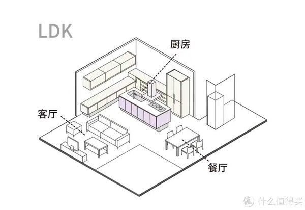 日式装修|别再盲目跟风“日式装修”,应用在国内,基本就是“南橘北枳”