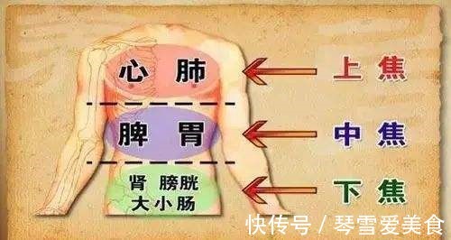 引火归元|上焦火，下焦寒？上热下寒体质，只需一味药，就能引火下行！