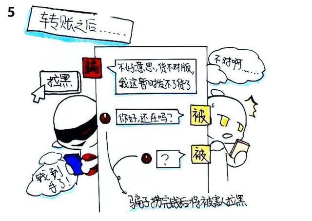 一组漫画带你揭秘虚假购物真面目！