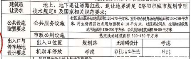 土地|再次遇冷!洛阳今日土拍一宗暂停,一宗延期!