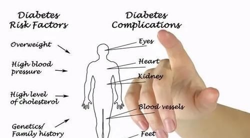 预防性|糖尿病也有疫苗了，打一针就能停药？医生告诉你答案