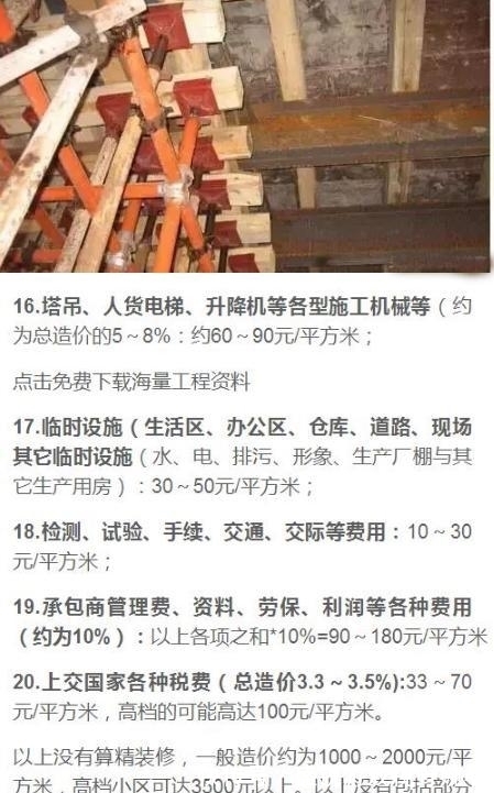 房产|房价高? 来看看建筑成本每平米到底多少钱?