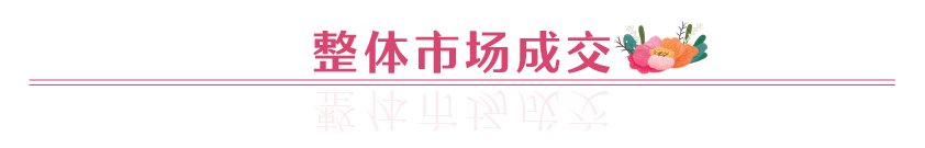 钱塘区|平均去化13%，远郊项目彻底卖不动了？