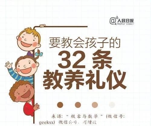 老师|人民日报教给孩子的32条教养礼仪，老师家长快收藏