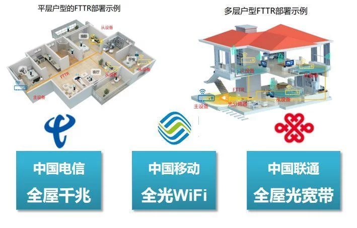 这样也行？（网络工程师）网络工程师工资一般多少 第3张