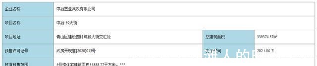 住宅|现房有!武汉市面少有即买即住的品牌住宅房源!
