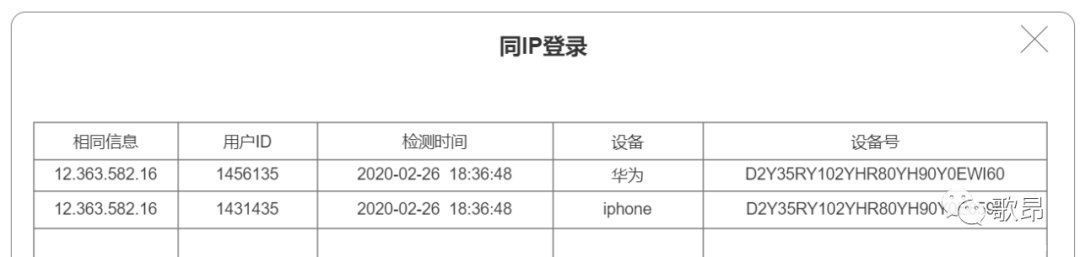 银行卡|浅析大小号系统的设计思路