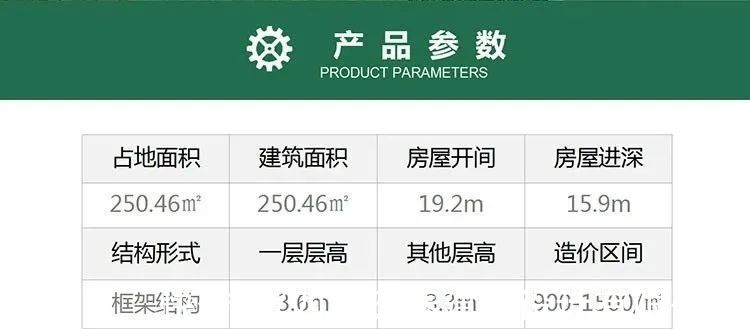 中式风格|四川眉山仁寿三层新中式风格别墅，带堂屋挑空客厅，农村盖房图纸