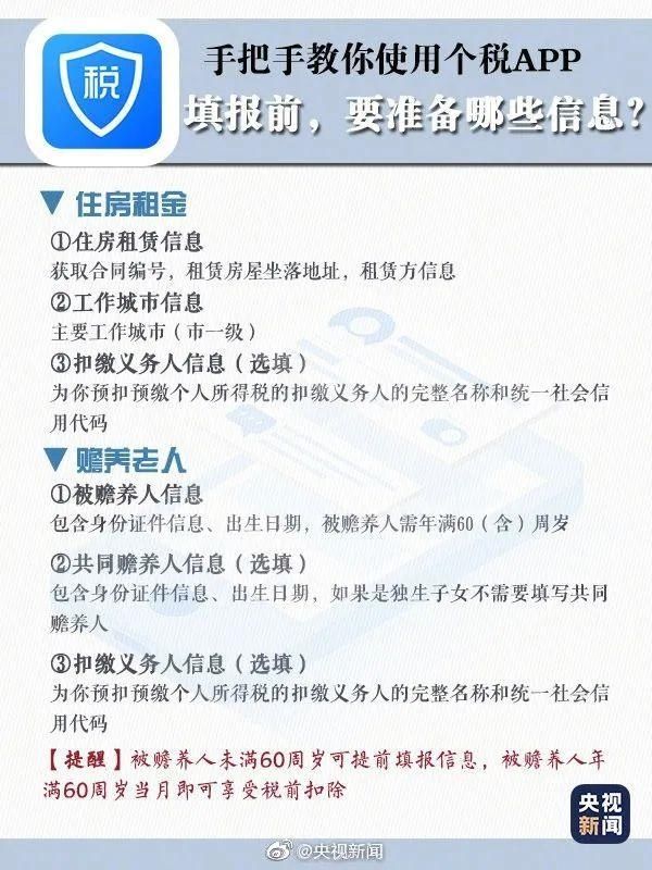 信息确认|萍乡人注意！这件事12月31日前必须办！