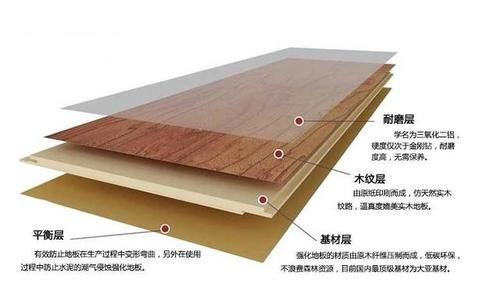 门吸|新房装修这24大错误,我家犯3条!神仙也救不回来!除了拆了重装