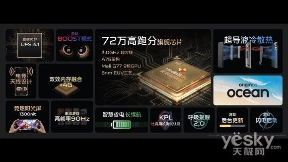 王者荣耀|布局中高端市场，vivo S12系列先锋影像旗舰发布仅2699元起