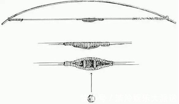 宋朝|可带剑上街，藏甲片却要挨杖笞中国古代哪些武器算违禁管制