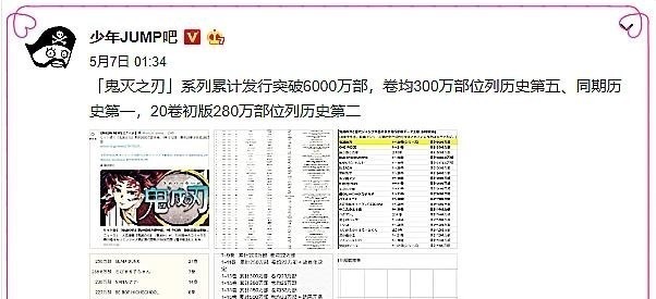 火影忍者|丢失巨人，冷遇鬼灭却力捧某学院，日本第一的漫画杂志还能走多远