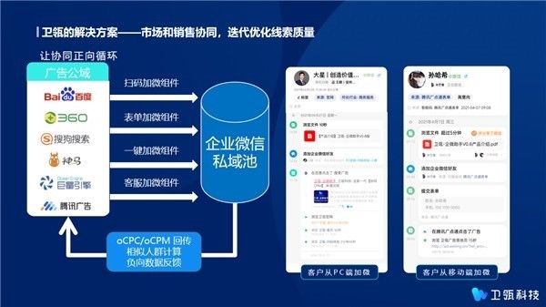 客户|?成立一年超100家客户,卫瓴科技如何驱动SaaS企业内外增长?