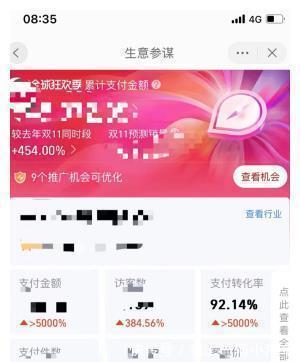 卖家|天猫双11风向变了？我的店一天卖出了3500单!这届中小商家