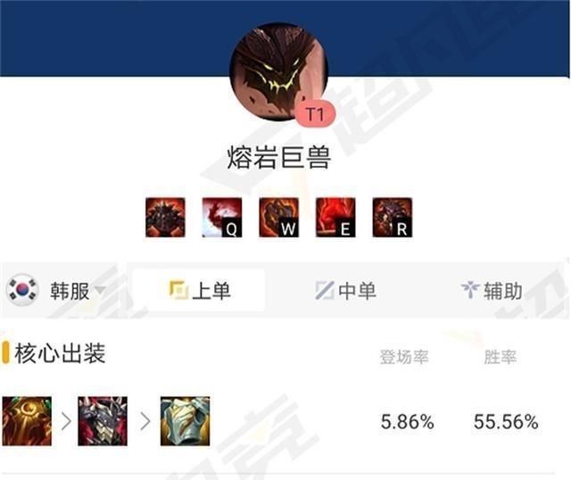 伤害|新版本装备不会出？T1级别上单阵容最无脑出装，成型几乎没有对手