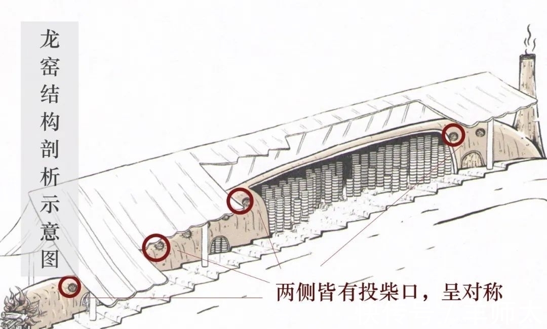 柴烧建盏@龙窑柴烧建盏的难度有多大，直播开窑能看到什么？