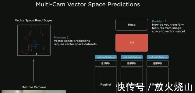 机器人|很突然、很惊艳，马斯克公布特斯拉人形机器人，自研超算Dojo亮相