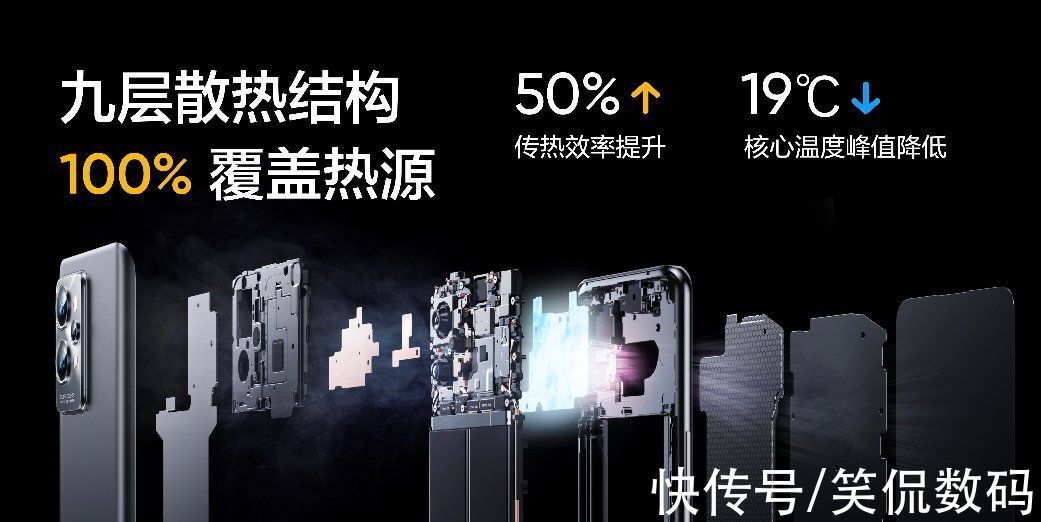 小米12|realme 真我GT2 Pro全面对比小米12，这些方面居然很有优势？