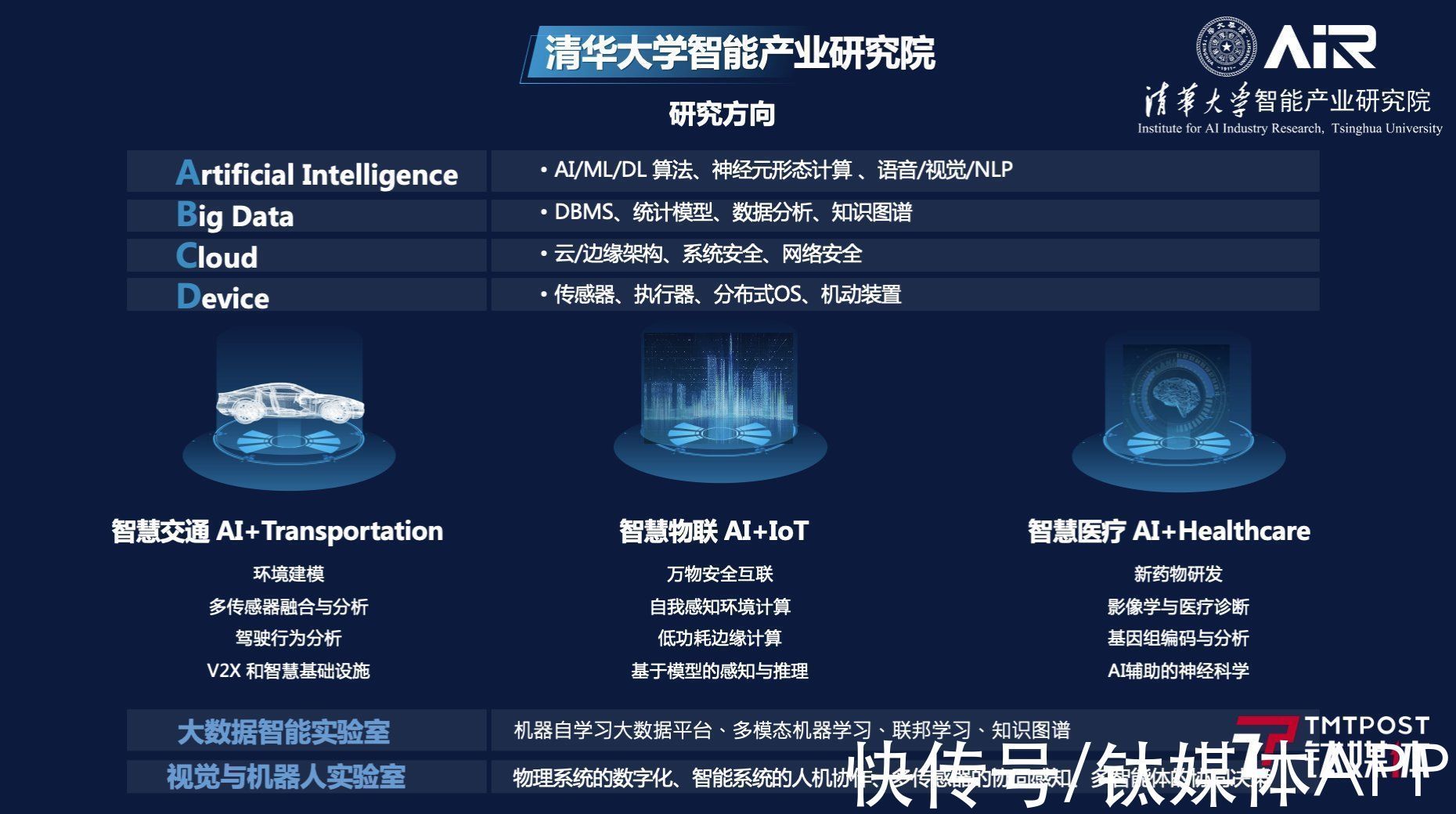 乌镇|独家对话清华大学AIR院长张亚勤：人工智能研究要面向社会需求｜钛媒体直击乌镇