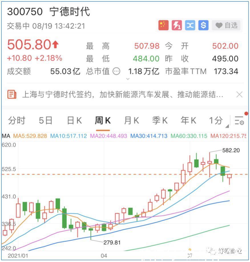 台积电市值超腾讯、阿里：互联网不香了？