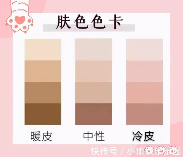 饱和度|你又被坑了,这几种颜色全是雷区,来看看肤色和色调解析