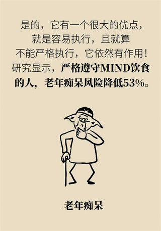 风险|靠吃就能降低老年痴呆风险？MIND饮食了解一下