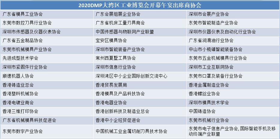 制造|科技赋能+融合创新，看DMP工博会引领制造新未来！