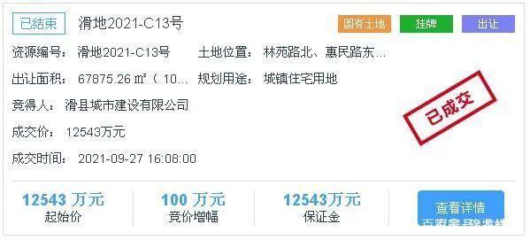 惠民路|滑县101亩宅地网拍成交,将建安置房!