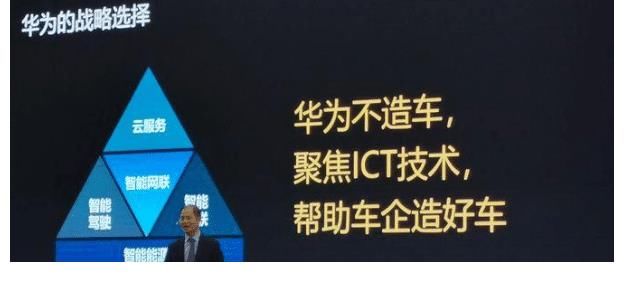 文字游戏|华为解释“不造车”原因，谁也没想到，那是任总的“文字游戏”！