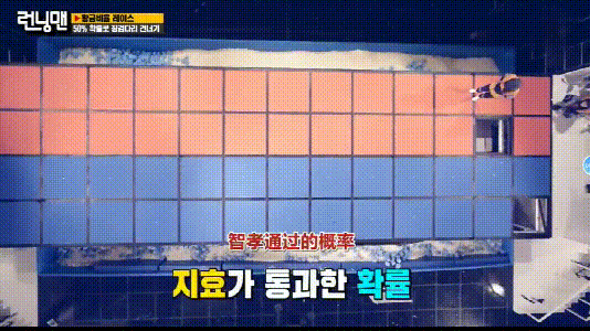 RunningMan新一期收視率，宋智孝金手再現(xiàn)
