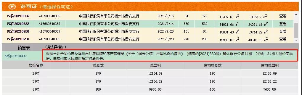 住房|官方发布补充公告，这类群体可购七折人才限价房！