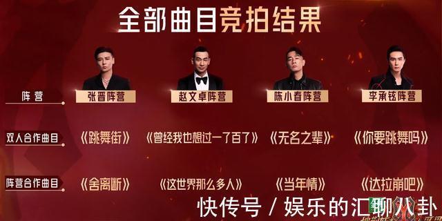 《披荆斩棘的哥哥》节目组选曲收获好评，淘汰人选难得被观众认可