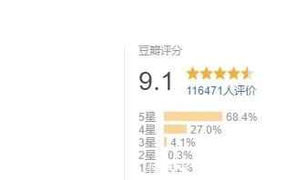 异界兽医|当年明月再度爆红:一书封神后不再写书,人生之路却越走越好