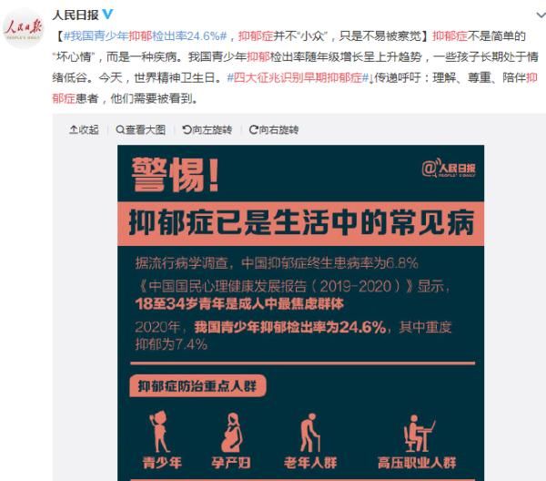 抑郁症|你抑郁过吗？我国青少年抑郁检出率24.6%