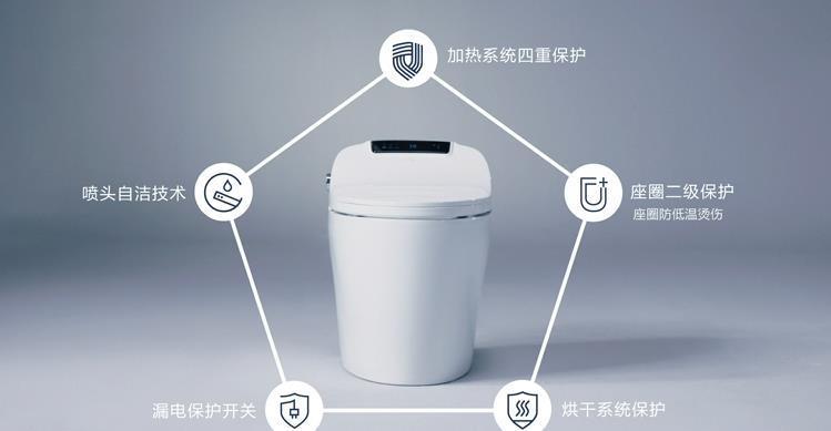 插座|孩子的安全,恒洁守护!请收下这份卫浴安全攻略
