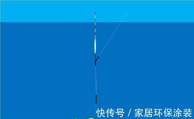 钓法|手竿钓青鱼,常用的几种调漂方法,青鱼咬钩时,漂相往往是这几种