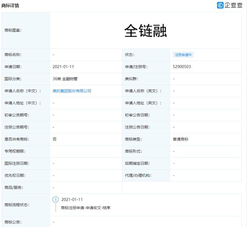 美的申请注册“金链融”、“全链融”等商标