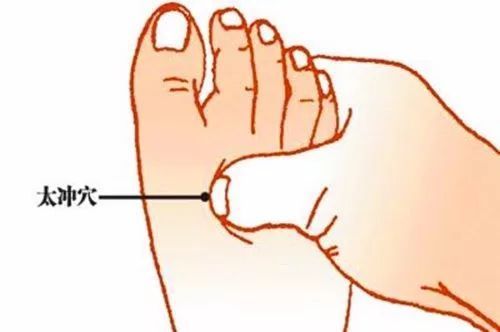 人体四把火胃火、肝火、心火、肺火!瞄准火苗,一方一穴一把火